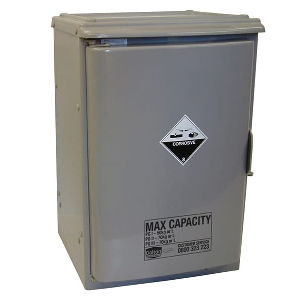 Corrosive Substance Storage Cabinet (PVC)